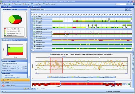 AirMagnet VoFi Analyzer  (AM/A2200,AM/A2210)無(wú)線局域網(wǎng)語(yǔ)音分析儀（VOFI）FLUKE