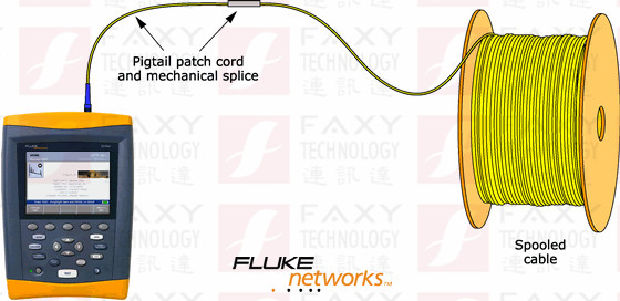 福祿克FLuke OptiFiber OFP-100-Q測試整箱網(wǎng)線圖片